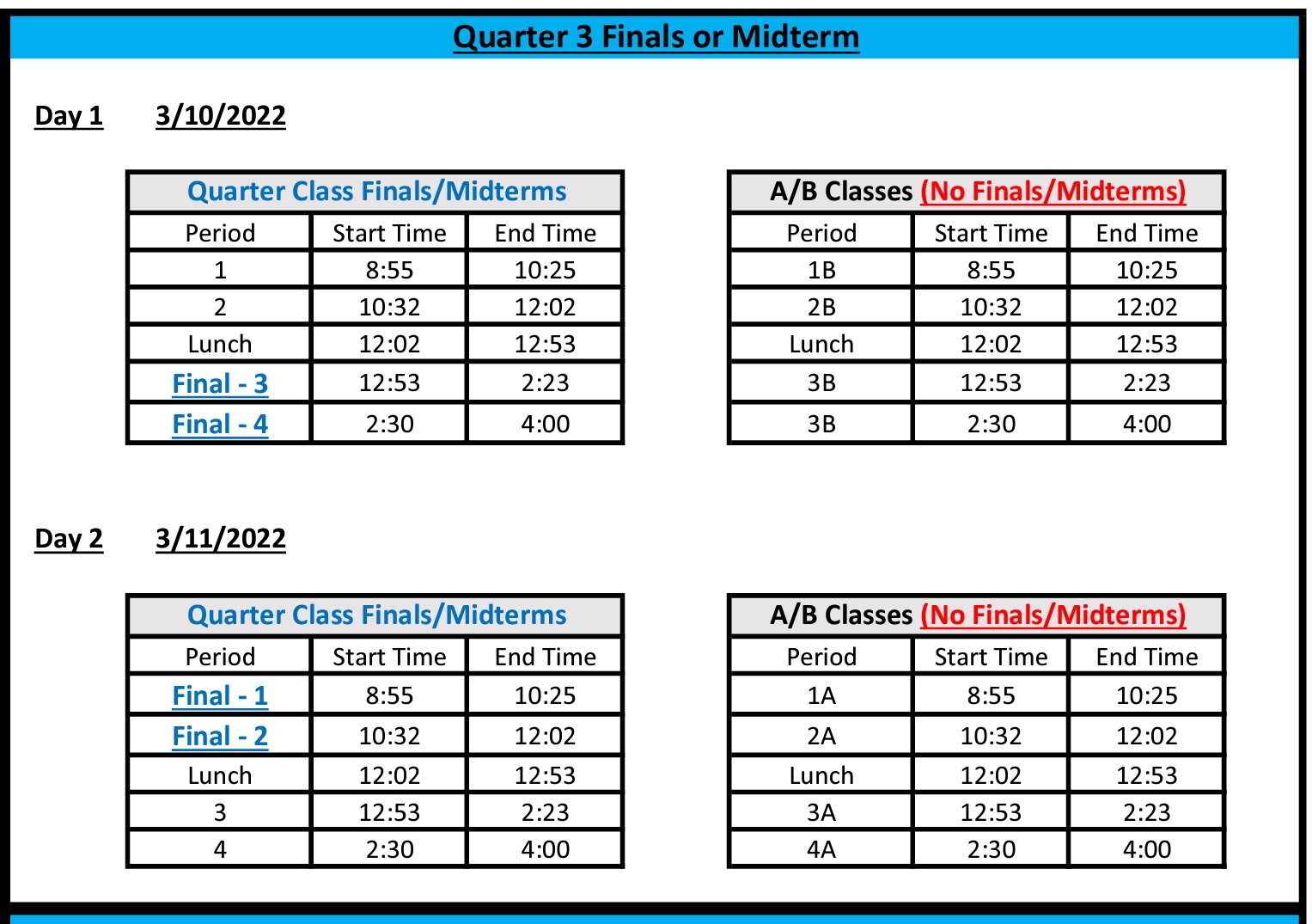 Quarter 3 Finals Schedule & Information Poudre High School